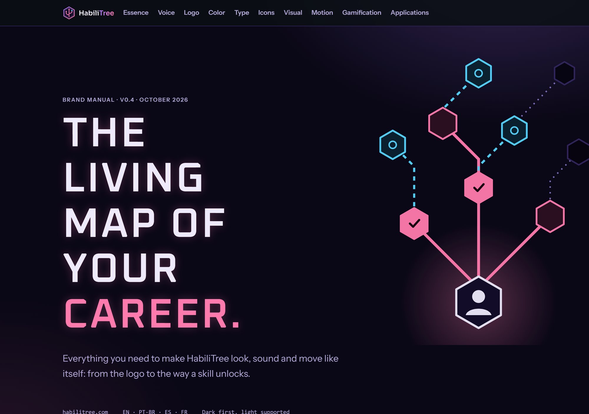 Cover of the HabiliTree brand manual: The living map of your career, with the hexagon tree symbol.