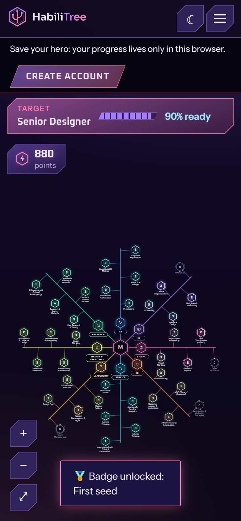 The same idea as a product: an interactive skill tree on a phone, with a target role and readiness percentage.